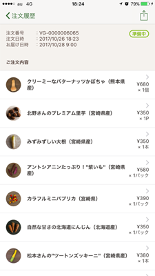 普段扱わない野菜をメインにチョイスしてみました。