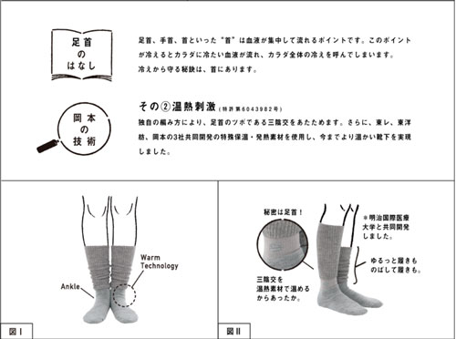 ひとつ一つの商品説明を読むのも面白い!