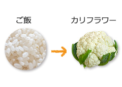 ご飯をカリフラワーで置き換え
